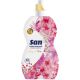 San Campo De Flores Perfumador Para Ropa Perfumador para la ropa fragancia más intensa y duradera 800 ml