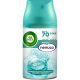 Air Wick Nenuco Ambientador Automático Recambio Ambientador automático para hogar para un ambiente tranquilo y natural 250 ml