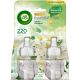 Air Wick Ambientador Essential Oils White Bouquet Recambio Duplo Ambientador eléctrico para hogar neutraliza olores ofreciendo suave aroma floral 2x19 ml