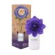 Eco Happy Amb.  Ambientador flor mora silvestre 75 ml